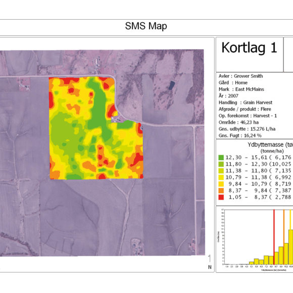 AFS Yield Map