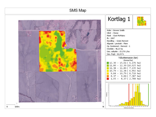 AFS Yield Map